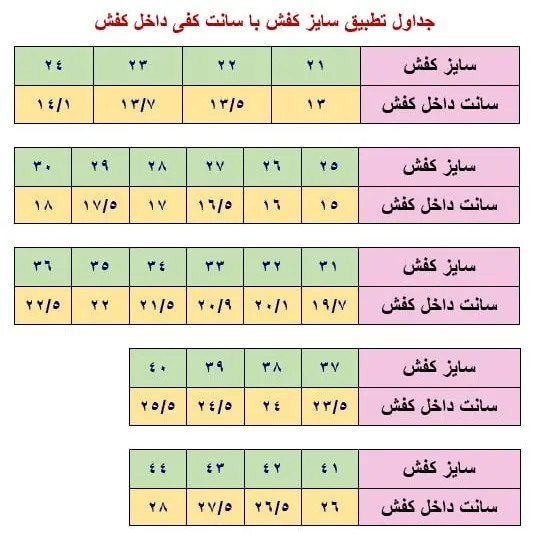کفش اسپرت بچگانه بند پمپی دیسکی سفید صورتی دخترانه بچه گانه لژدار زیره پیو