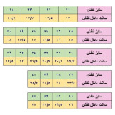 کفش اسپرت مردانه نیوبالانس 9060 کرم سفید بزرگپا